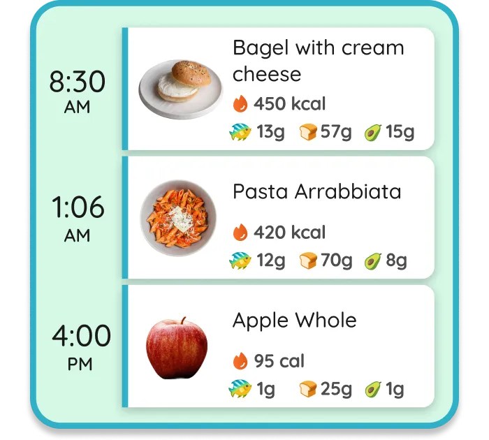 Eat better and hit your goals